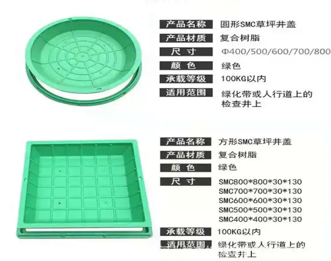 本号镇树脂复合种植井盖展示